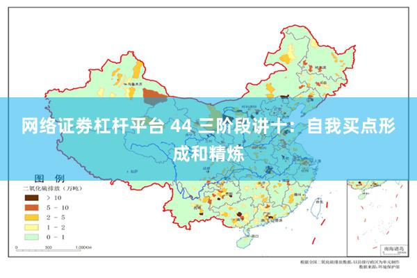 网络证劵杠杆平台 44 三阶段讲十：自我买点形成和精炼