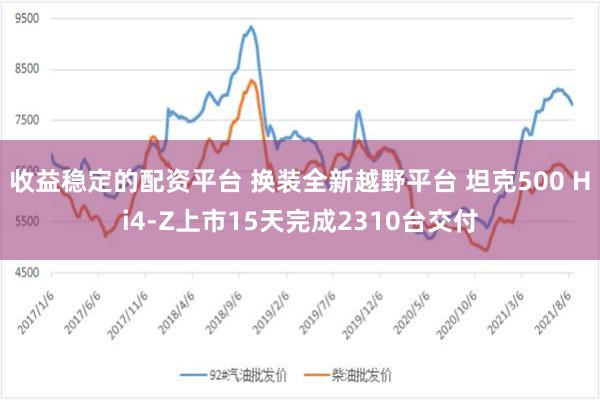 收益稳定的配资平台 换装全新越野平台 坦克500 Hi4-Z上市15天完成2310台交付