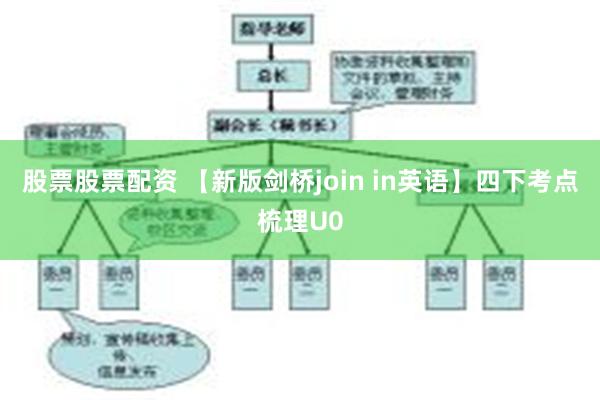 股票股票配资 【新版剑桥join in英语】四下考点梳理U0